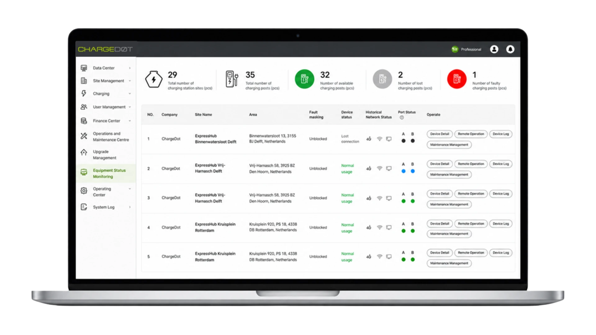 ChargeDot Ability charging management dashboard on a laptop